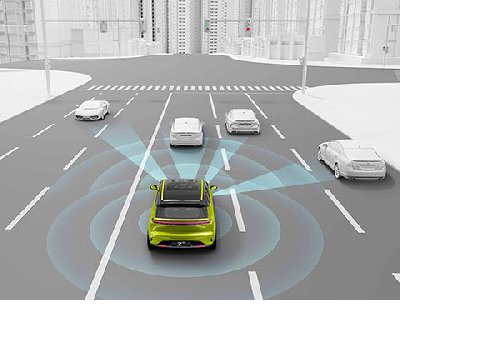 激光焊錫：激光雷達芯片封裝的微納焊接專家​